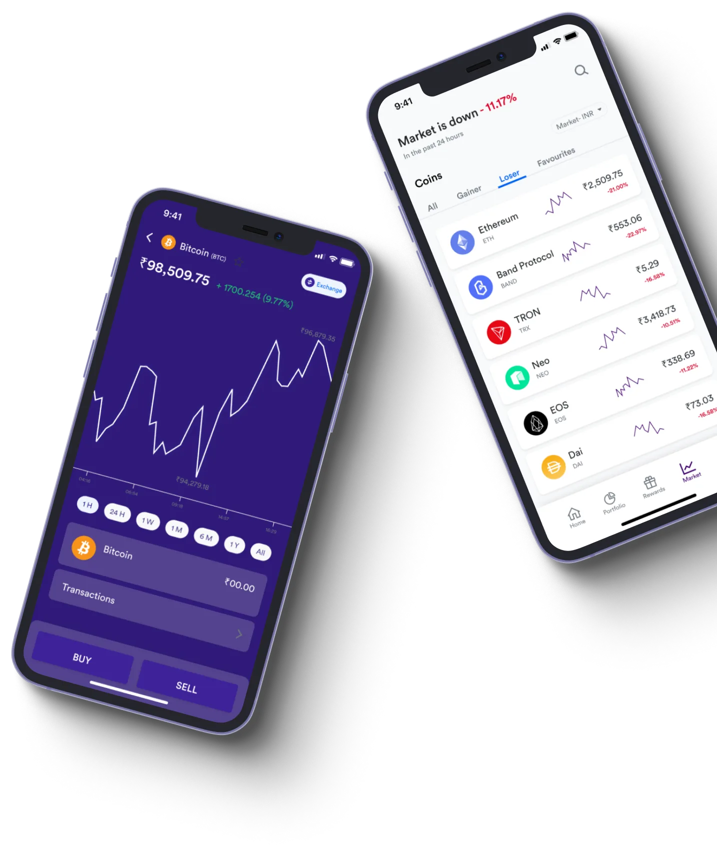 Finance Legend - What exactly is online trading?